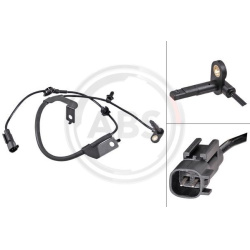  jutiklis, rato greitis