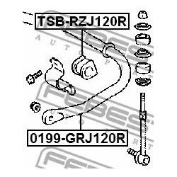  stabilizatoriaus traukė
