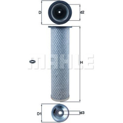  antrinis oro filtras