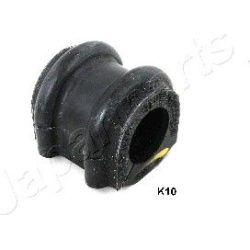  įvorė, stabilizatorius