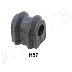  įvorė, stabilizatorius