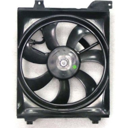  ventiliatorius, radiatoriaus