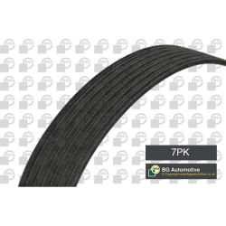  V formos rumbuoti diržai