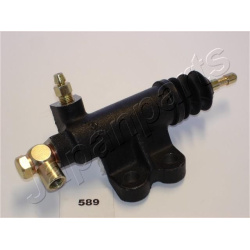  darbinis cilindras, sankaba