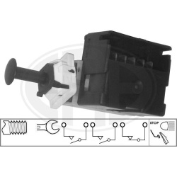  stabdžių žibinto jungiklis