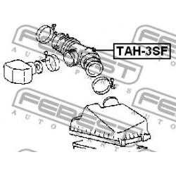  žarna, oro tiekimas