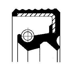  veleno sandariklis, neautomatinė transmisija