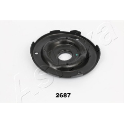  spyruoklės dangtelis