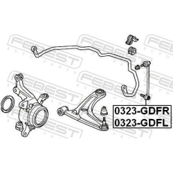 šarnyro stabilizatorius  šarnyro stabilizatorius