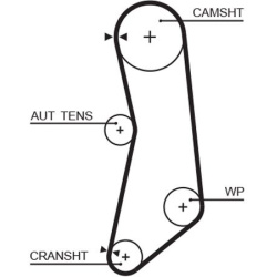 vandens siurblio ir paskirstymo diržo komplektas <small>PowerGrip™</small>  vandens siurblio ir paskirstymo diržo komplektas <small>PowerGrip™</small>