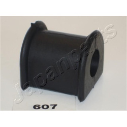  įvorė, stabilizatorius