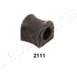  įvorė, stabilizatorius