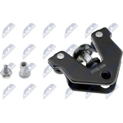  ritinėlio kreiptuvas, atstumiamos durys