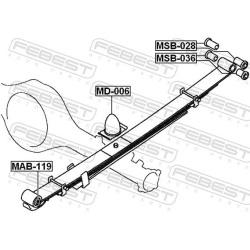  atraminis buferis, pakaba