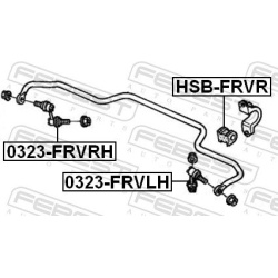  šarnyro stabilizatorius
