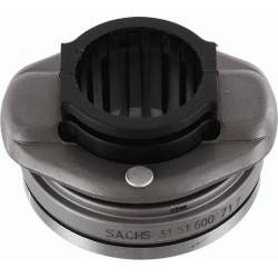  sankabos paleidiklis