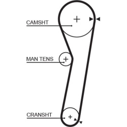 paskirstymo diržas <small>PowerGrip™</small>