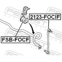  stabilizatoriaus įvorė