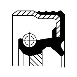  veleno sandariklis, neautomatinė transmisija