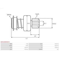  laisvos eigos pavara, starteris
