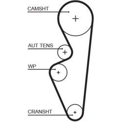  paskirstymo diržo komplektas <small>PowerGrip™</small>