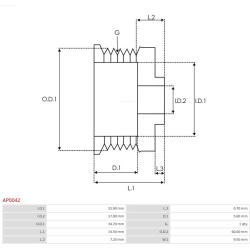  skriemulys, kintamosios srovės generatorius