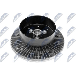  sankaba, radiatoriaus ventiliatorius