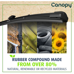  valytuvai <small>CANOPY</small>