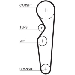  paskirstymo diržas <small>PowerGrip™</small>