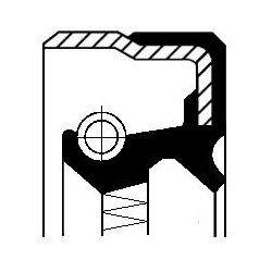  veleno sandariklis, rato stebulė