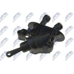  pagrindinis cilindras, sankaba