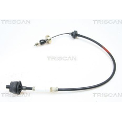 sankabos trosas  sankabos trosas