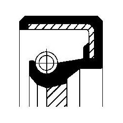  veleno sandariklis, neautomatinė transmisija