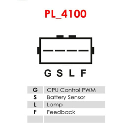  kintamosios srovės generatorius