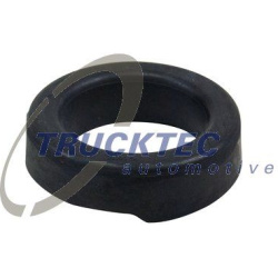  atraminis buferis, pakaba