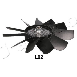  sankaba, radiatoriaus ventiliatorius