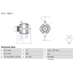 kintamosios srovės generatorius  kintamosios srovės generatorius