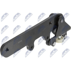  ritinėlio kreiptuvas, atstumiamos durys