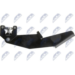  ritinėlio kreiptuvas, atstumiamos durys