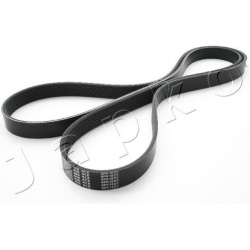  V formos rumbuoti diržai