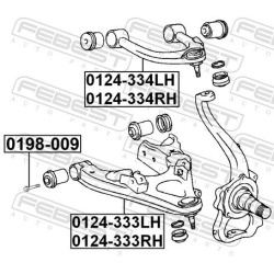  tvirtinimo veržlės, balansyras