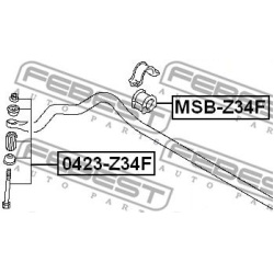  skersinio stabilizatoriaus įvorių komplektas
