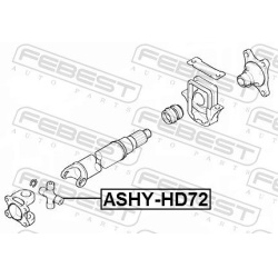  Lankstas, kardaninis velenas