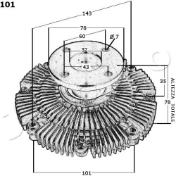  sankaba, radiatoriaus ventiliatorius