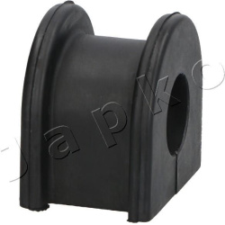  įvorė, stabilizatorius