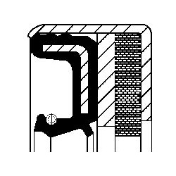  veleno sandariklis, diferencialas