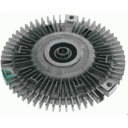  sankaba, radiatoriaus ventiliatorius