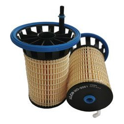  kuro filtras