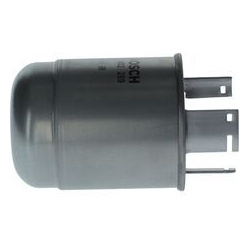  kuro filtras