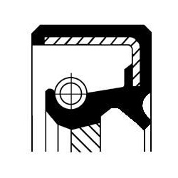  veleno sandariklis, automatinė transmisija